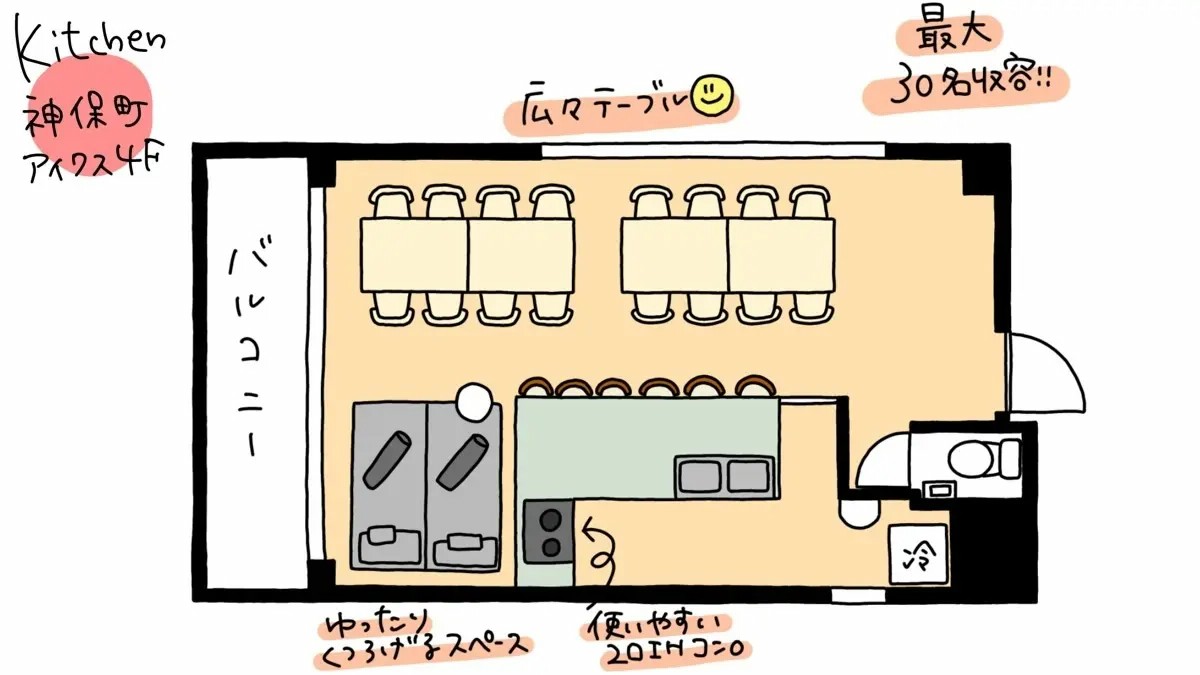 店内のレイアウト図